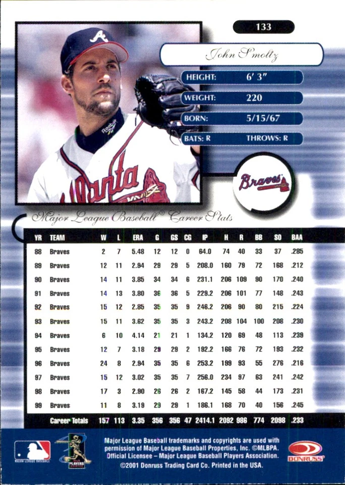 John Smoltz 2001 Donruss Elite #133 Atlanta Braves FREE SHIPPING AutographDen - Image 2 of 2