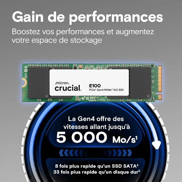 SSD Crucial E100 480 GB M.2 2280 NVMe PCIe 4.0 Gen4 CT480E100SSD8 Nuevo