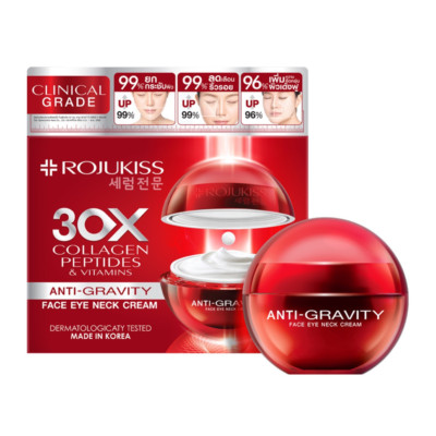 ROJUKISS Face Eyes Neck Cream & Serum Anti-Aging Wrinkles Skin Firming 30ml x1