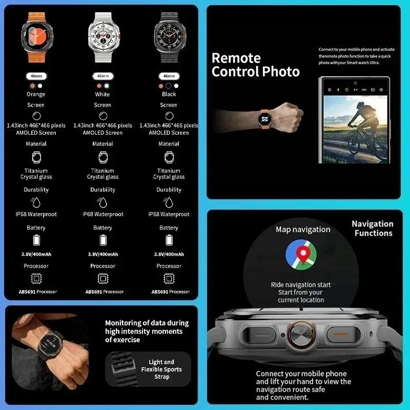 Smart Watch For Men/Women, Waterproof Smartwatch Bluetooth For iPhone Samsung US - Image 4 of 4