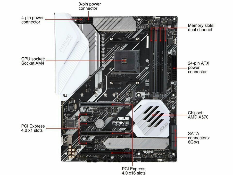 ASUS Prime X570-Pro Motherboard AM4 PCIe Gen4 Dual M.2 HDMI