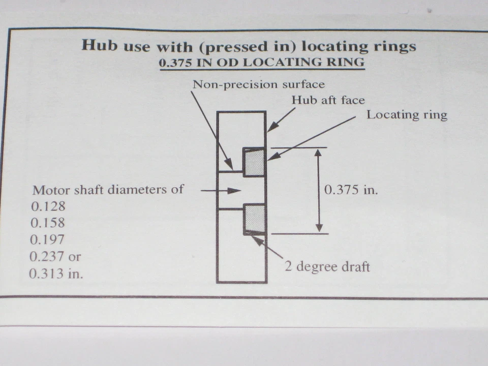 APC Speed Prop Thin electric Elektro Luftschraube passt immer - grosse Auswahl: - Bild 3 von 3