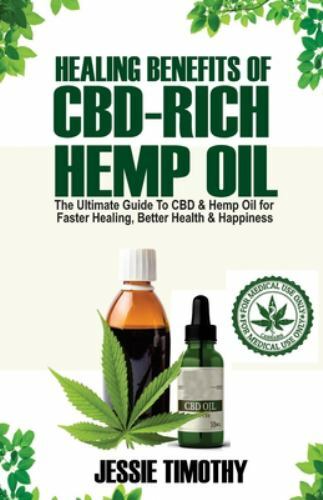 - The Ultimate Guide To Cbd And Hemp Oi...
