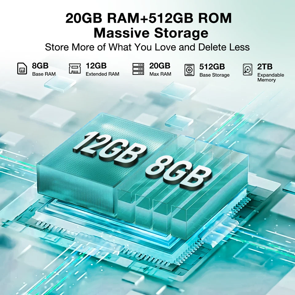 DOOGEE T40 PRO Android 15 Tablet 12 Zoll 10800 mAh 20GB+512GB 4G LTE 2025 Neues - Bild 4 von 4