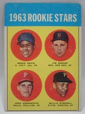 WILLIE STARGELL RC #553 1963 TOPPS BASEBALL ROOKIE CARD RAW UNGRADED. rookie card picture