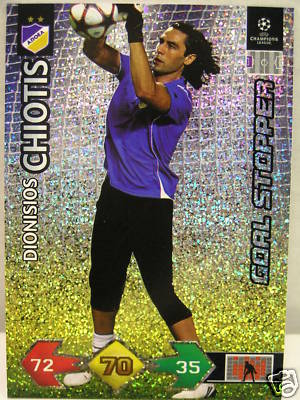 Super Strikes Update  Dionisios Chiotis  Goal Stopper