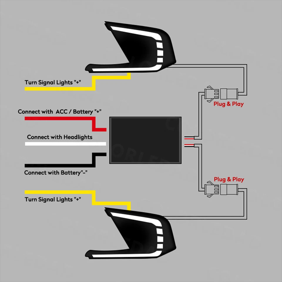 Kits DRL de farol de neblina de LED para Honda Civic 2022-2024 com luz de circulação diurna - Imagem 4 de 4