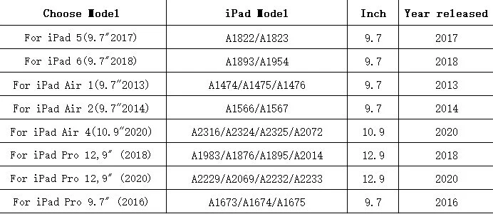 Wallet PU Leather Smart Case Cover For iPad 9th 8th 7th 6th 5th Mini 1 2 3 4 5 - Image 2 of 4