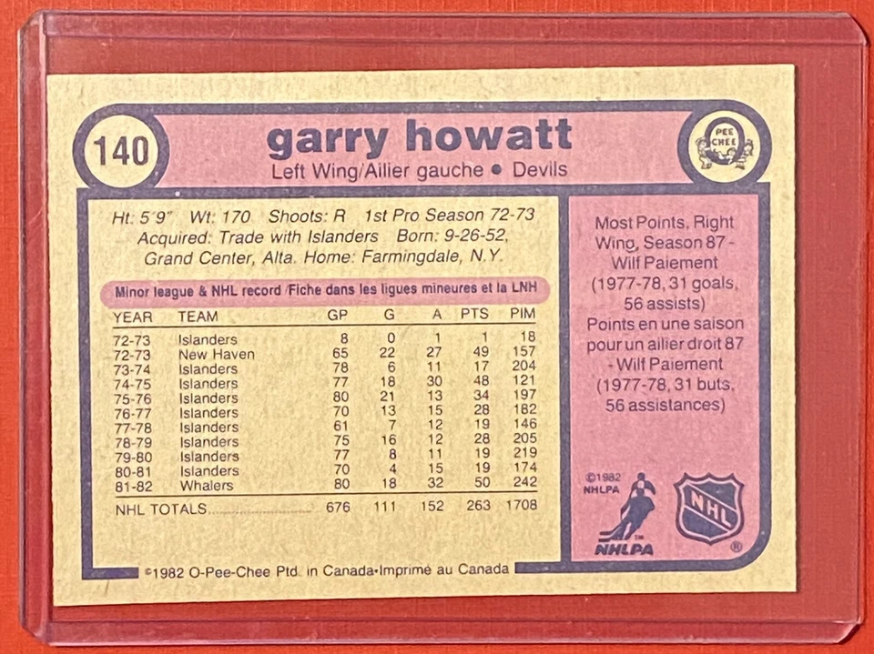 1982-83 O-PEE-CHEE #140 GARRY HOWATT NMMT NJ DEVILS  - Image 2 of 2