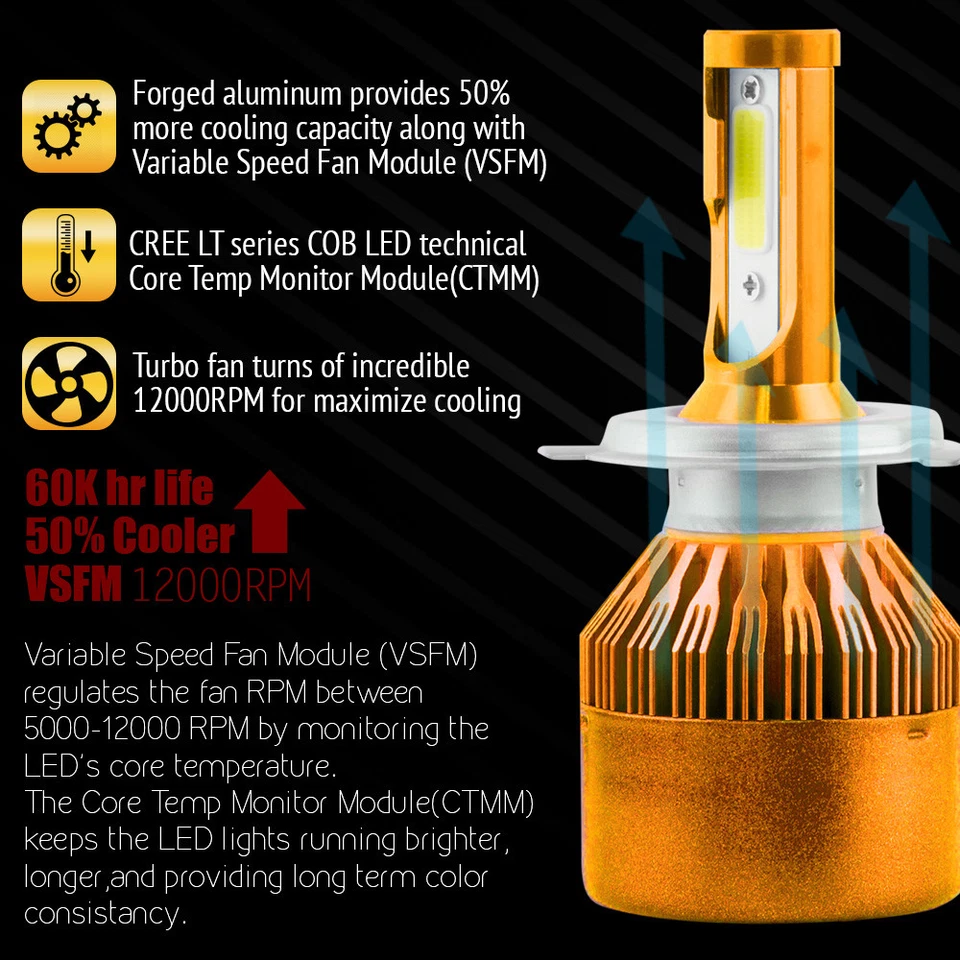 Kit faros LED HID XENTRONIC H4 9003 blanco para Mercedes-Benz 350SD 1991-1991 Foto 4 de 4