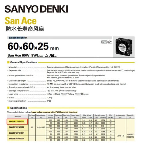SANYO 9WL0612P4S001 SanAce Fan 12V 0.67A 60*60*25MM IP68 Splash Proof Axial Fan - Picture 3 of 4