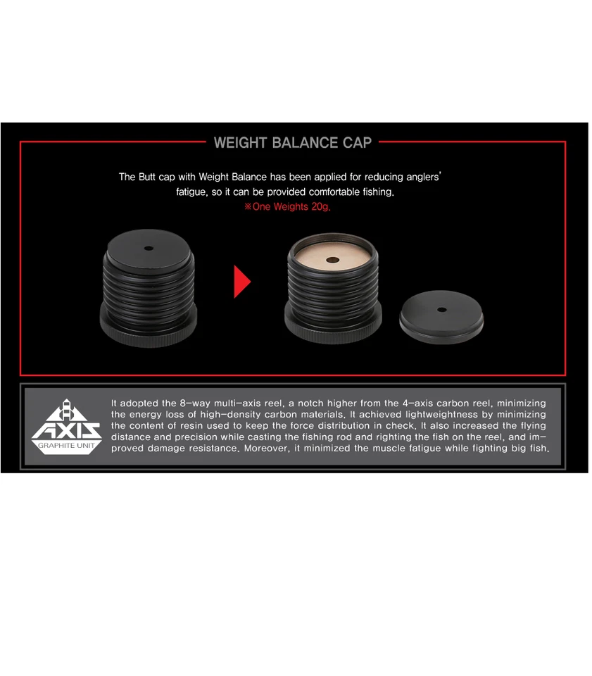 *ENVÍO GRATUITO NS BLACKHOLE ALBATROS VIP iso caña de pescar Foto 4 de 4