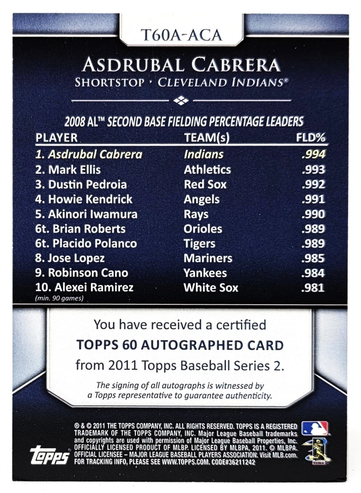 ASDRUBAL CABRERA Signed 2011 Topps Baseball Card #T60A-ACA Cleveland Indians - Image 2 of 2