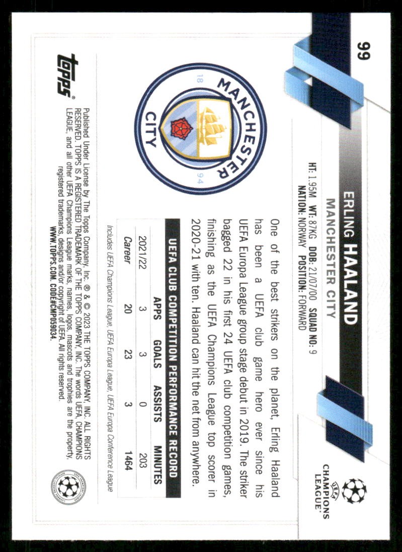 2022-23 Topps UEFA Club Competitions #99 Erling Haaland view 2