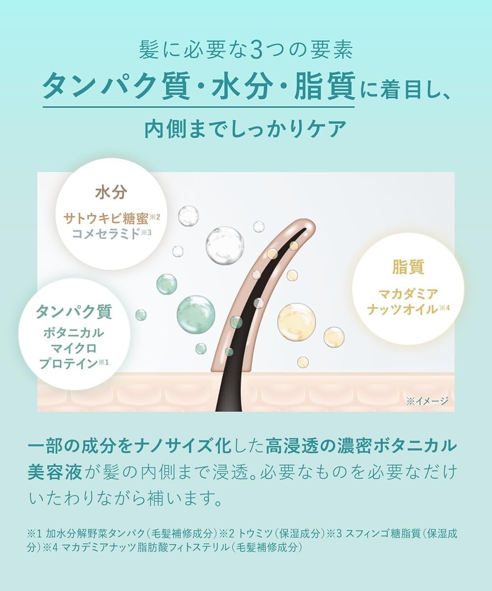 BOTANIST DAMAGE CARE ４SET Amazon.co.jp: Botanist | Damage Care Shampoo 16.2 fl oz (460