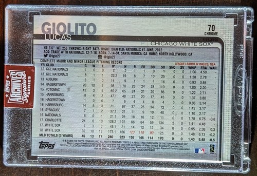 LUCAS GIOLITO 2023 Topps Archives 2019 Chrome PINK AUTO SP #1/1 Red White Sox of - Picture 2 of 2