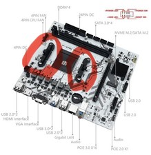 MACHINIST B450 Motherboard AM4 Dual-Channel DDR4 M.2 NVME for Ryzen CPUs