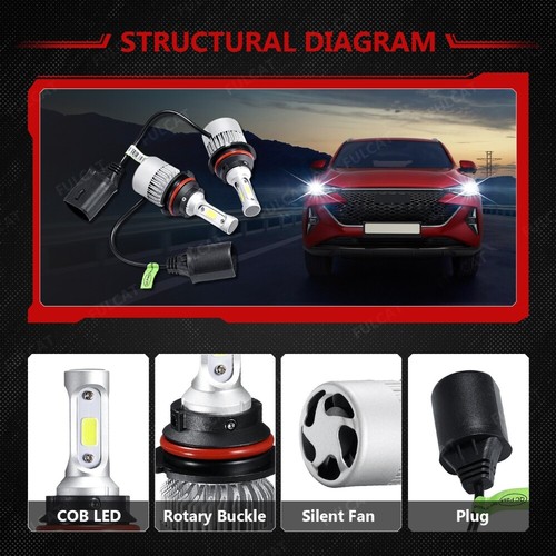 LED Headlight Hi/Lo Beam+Fog Light For Chevy Cobalt 2005-10 / Pontiac G5 2007-10 - Picture 7 of 12