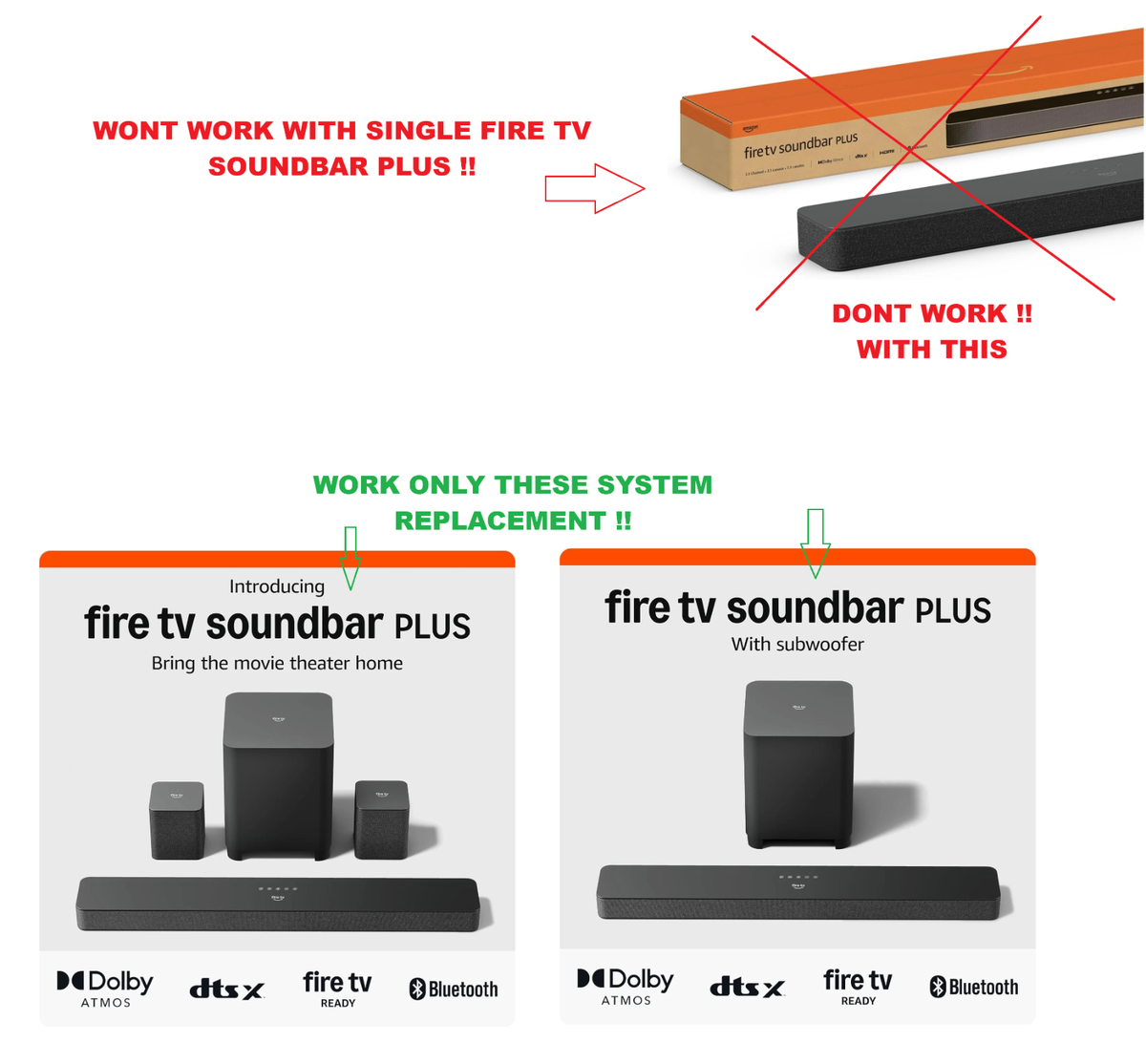 Sub-Woofer ONLY !! for Amazon Fire TV 3.1 or 5.1 Channel Soundbar