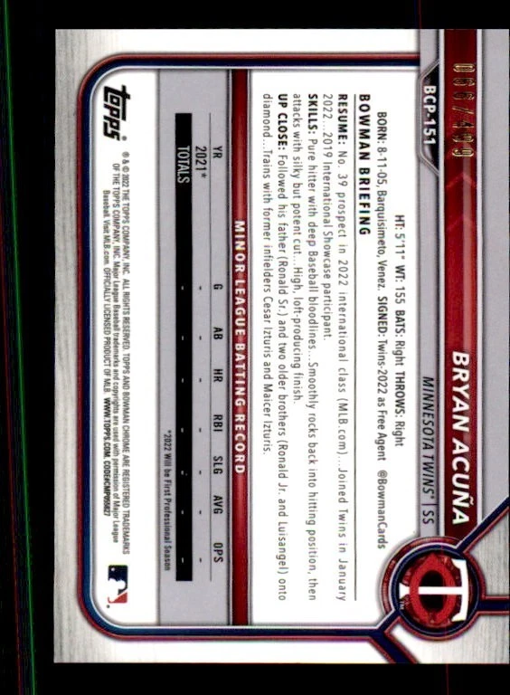 2022 Bowman Chrome Prospects Refractors #BCP151 Bryan Acuna /499 - Image 2 of 2