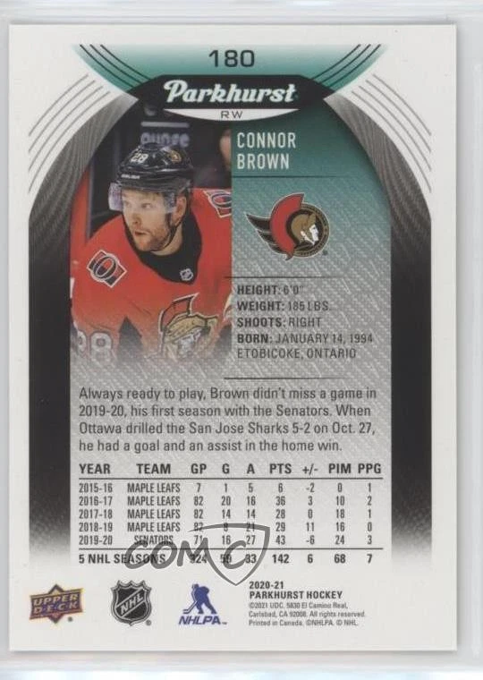 2020-21 Upper Deck Parkhurst Retail Gold Border Connor Brown #180 - Image 2 of 2