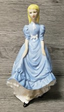 Royal Worceste 1980 "COQUETTE" Young Girl With Blue Dress Porcelain Figurine