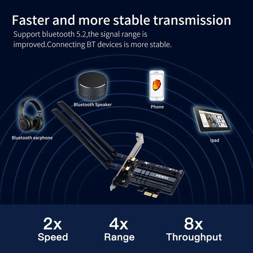 3000Mbps FV-AX3000 Wi-Fi 6 AX200 Wireless for Bluetooth 5.2 802.11AX 2.4G/5Ghz - Picture 11 of 16