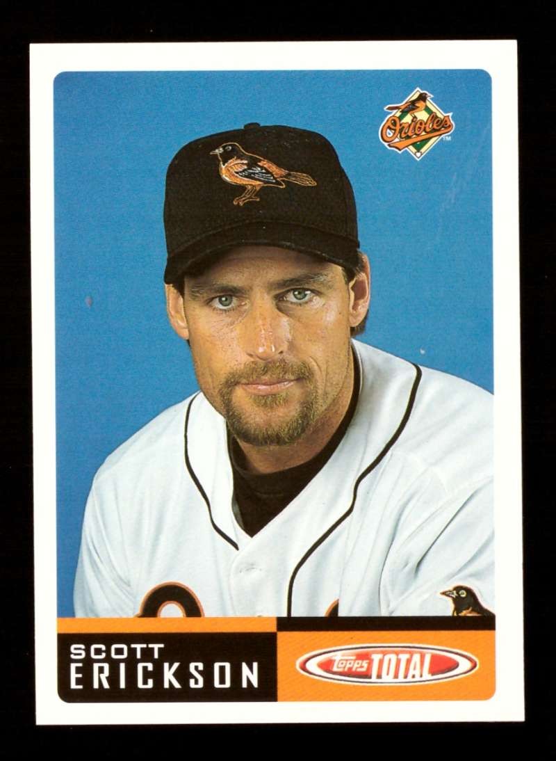 2002 Topps Total Team Checklists - BALTIMORE ORIOLES