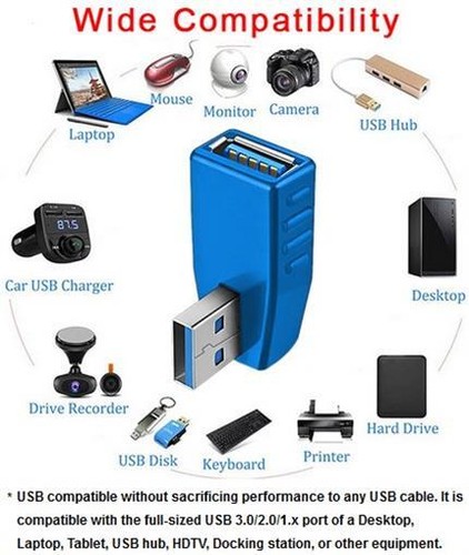 Durable USB 3.0 Adapter 90 Degree Male to Female Combo Vertical Down Angle US - Picture 3 of 5