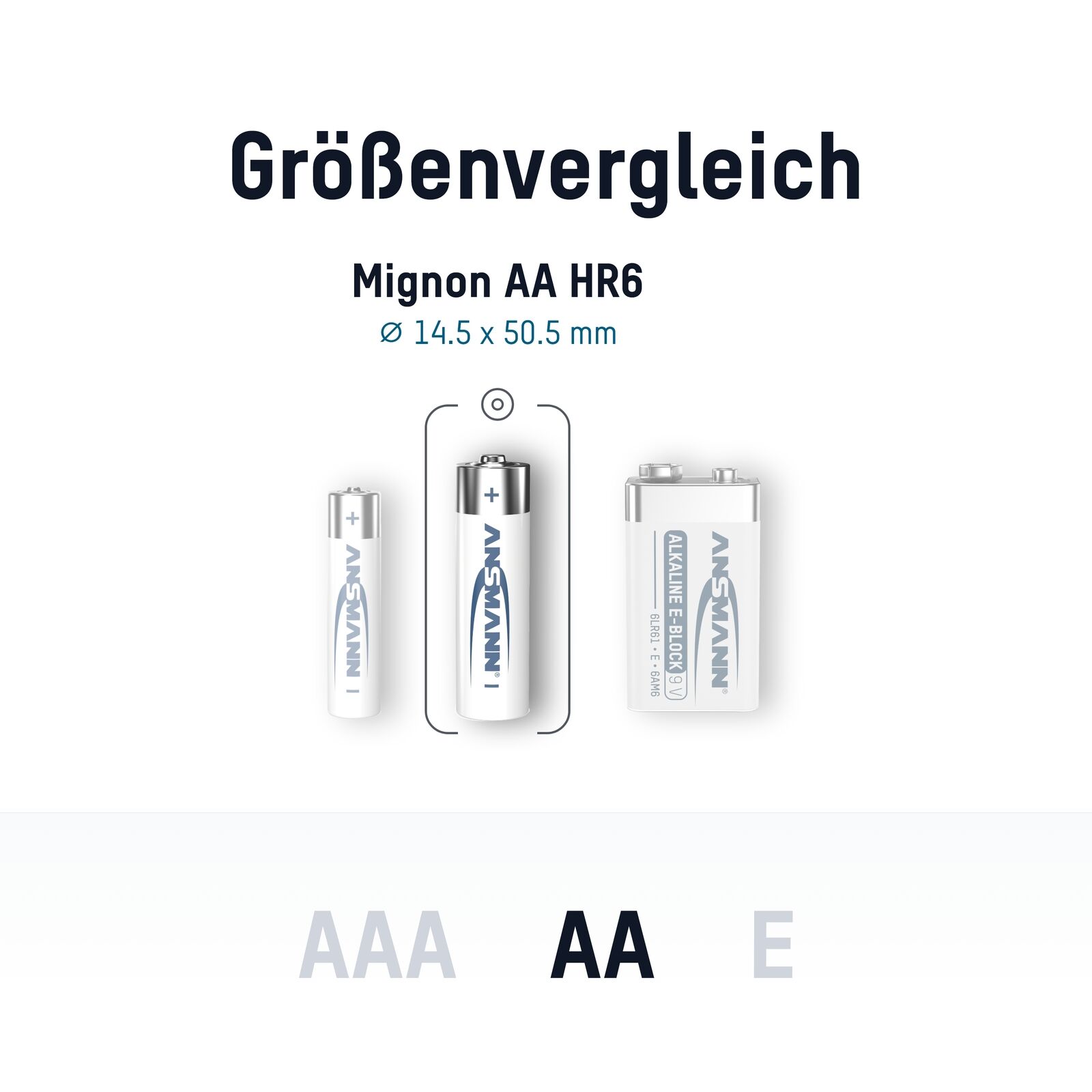 ANSMANN Batterien AA 40 Stück, Alkaline AA, für Lichterkette Spielzeug uvm.