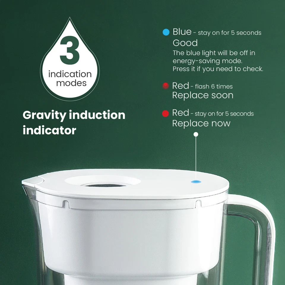 Waterdrop Lucid 10-Cup Water Filter Pitcher, NSF Certified, with 4 Filter, White - Image 3 of 4