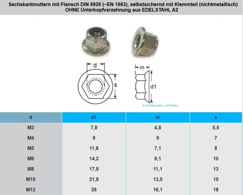 Stopmuttern m. Flansch DIN 6926 M3 M4 M5 M6 M8 M10 M12 OHNE VERZAHN Edelstahl A2 - Bild 2 von 4