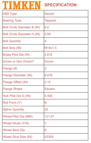 2 X 4WD Timken переднее колесо подшипник ступица в сборе новый для Dodge 03-05 Ram 2500 3500 - Изображение 3 из 4