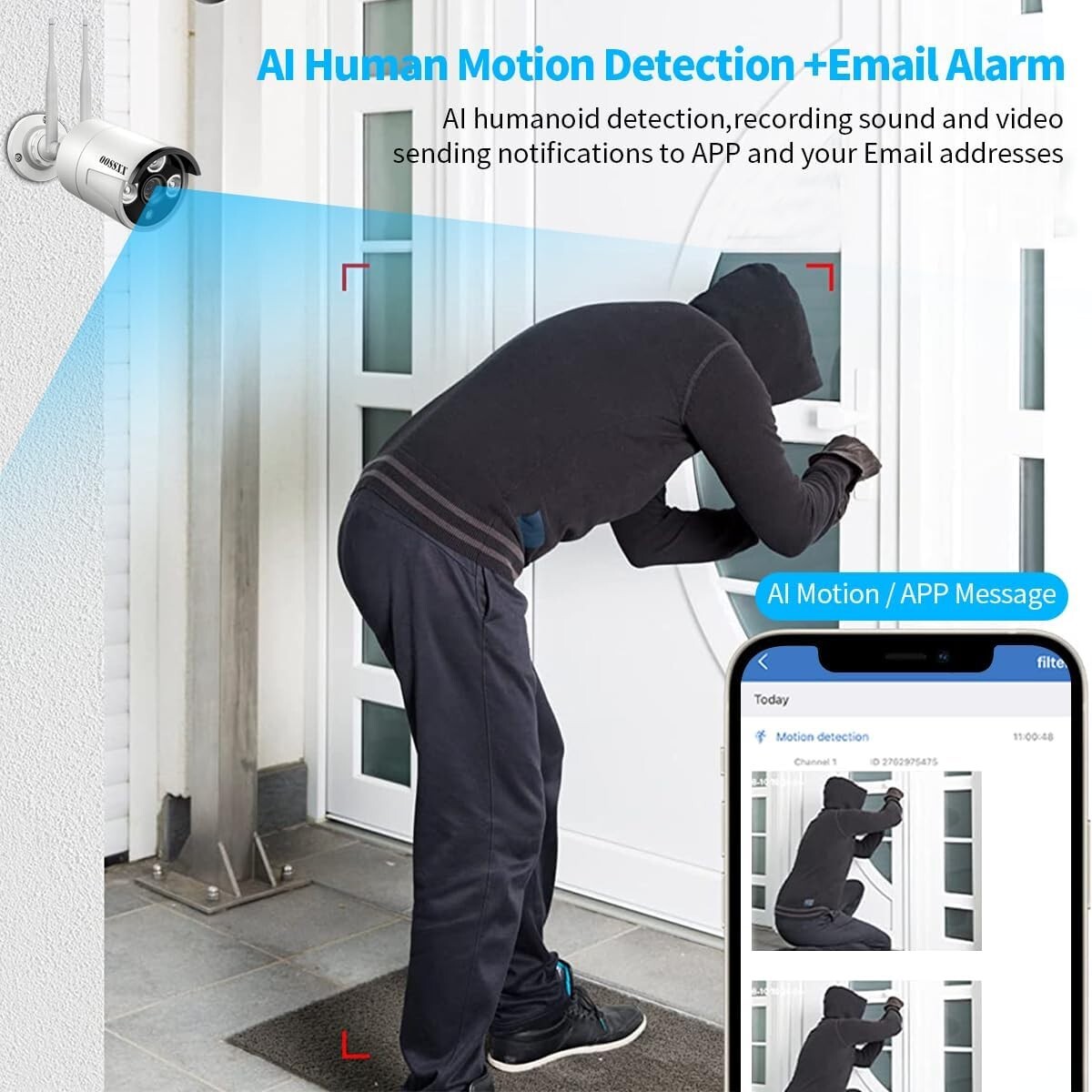 Wireless CCTV System