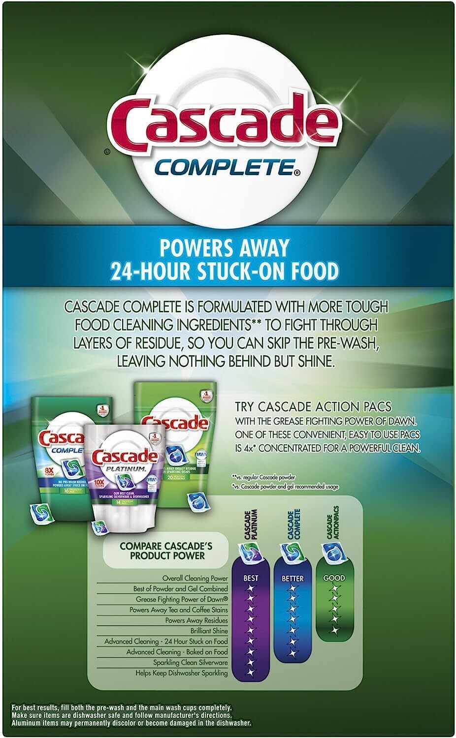 Cascade Complete Powder Dishwasher Detergent, Fresh Scent, 75 oz, White