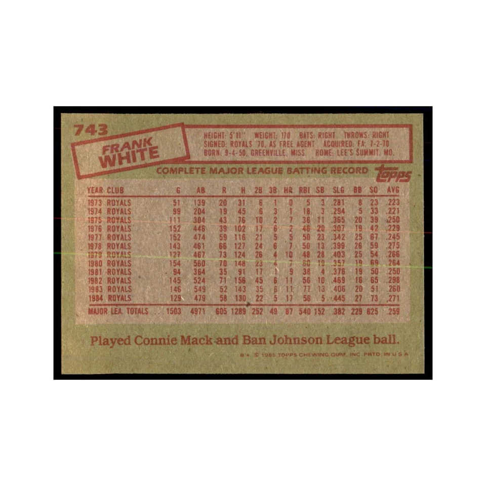 1985 Topps Frank White Baseball Cards #743 - Image 2 of 3