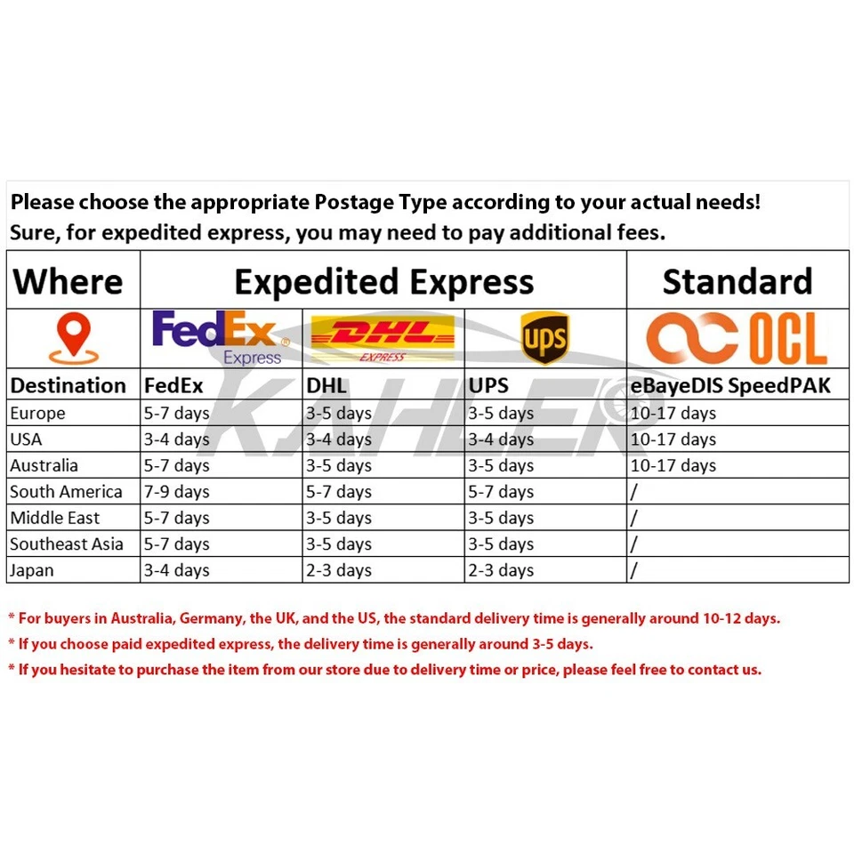 7633795 Turbo Actuator 11658485117 K6T50874 for BMW 318i 418i B38 1.5T Petrol - Image 2 of 2