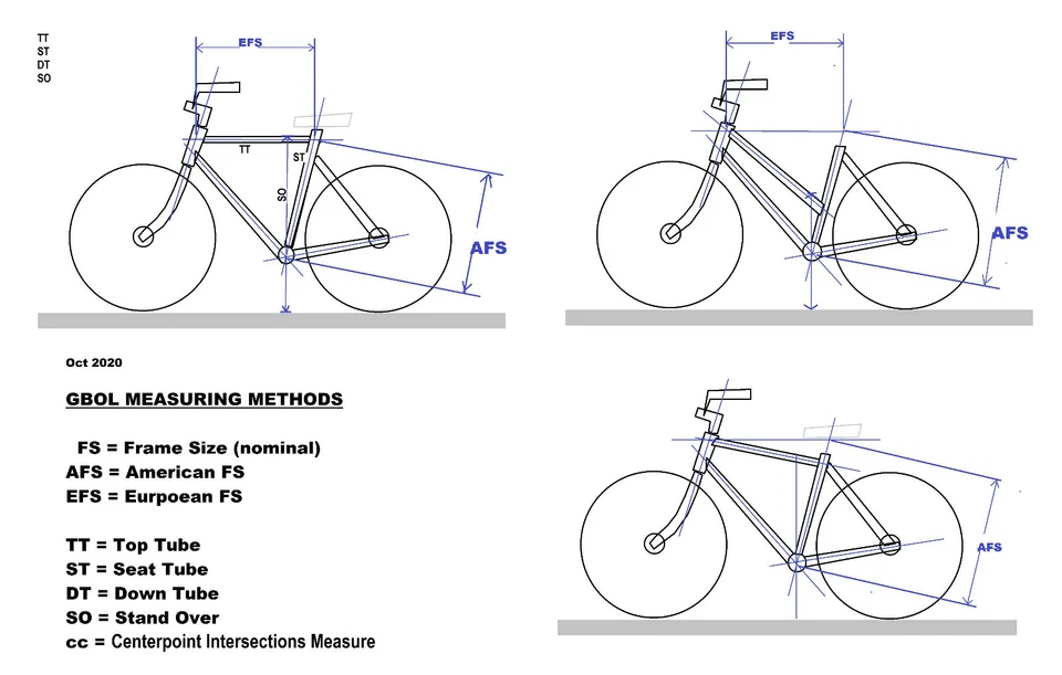 Bicicleta de carretera corta APPOLLO GRAN TOUR 53 cm negra/blanca Japón Foto 4 de 4