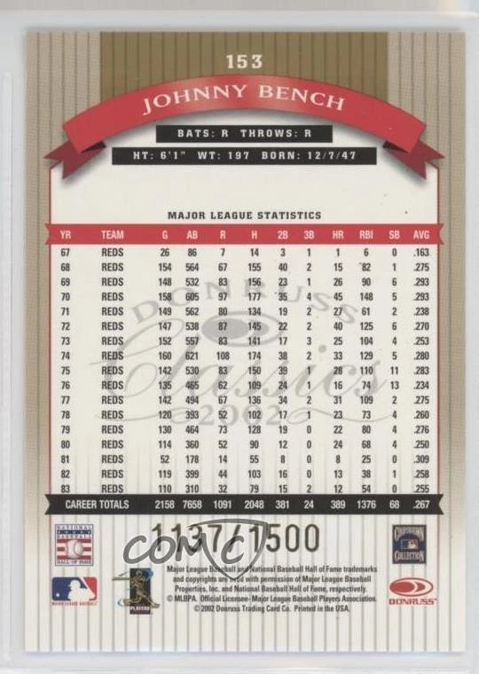 2002 Donruss Classics Legend /1500 Johnny Bench #153 HOF - Image 2 of 2