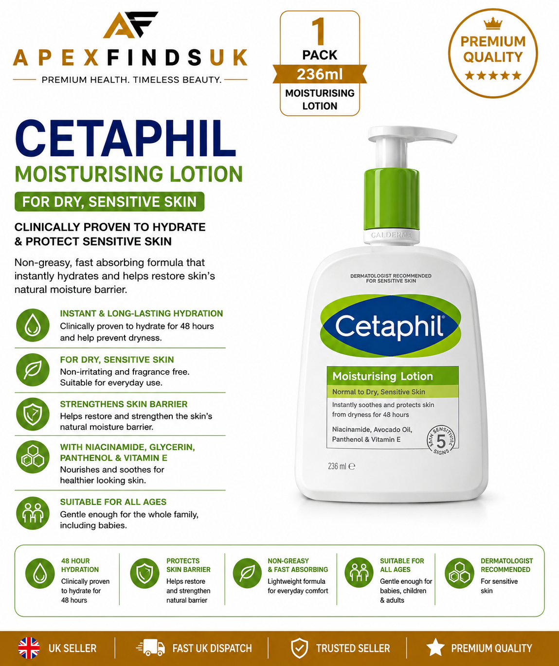 Cetaphil Moisturising Lotion 236ml Niacinamide Glycerin Dry Sensitive Skin Daily