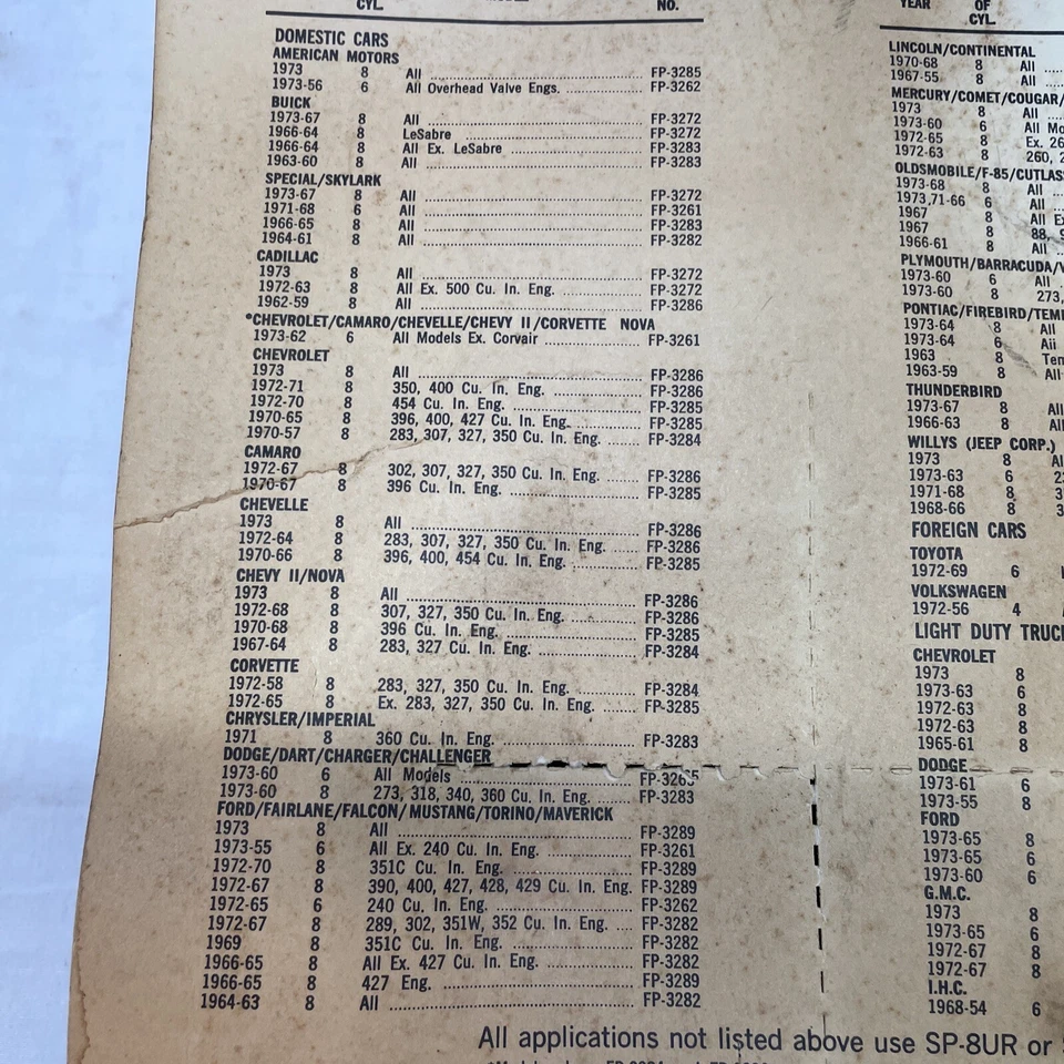 ¡Vintage! Juego de cables de bujía Toyota Land Cruiser V6 1969-1972 potencia completa FP-3262 Foto 4 de 4