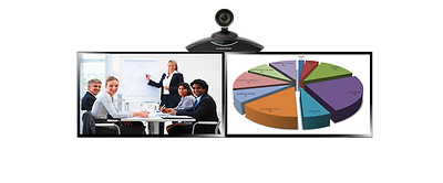 *NEW* Grandstream GVC3202 SIP/Android Video Conferencing Solution