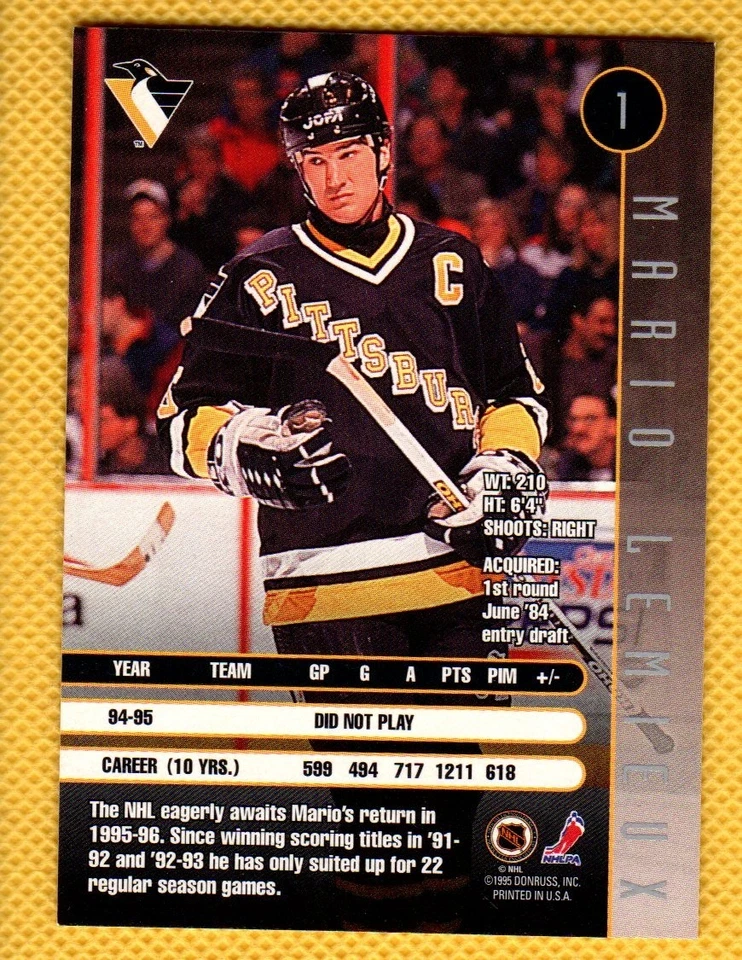 1995-96 LEAF RC Base Singles Stars 🥅 YOU PICK🥅 #1 - #165 Complete Your NHL Set - Image 2 of 4