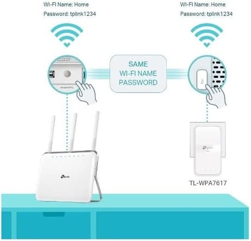 TP-Link TL-WPA7619 KIT - 第 2/6 張圖片