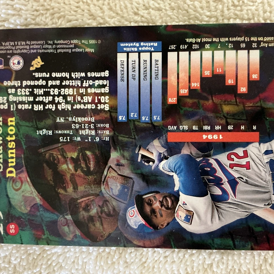 1995 Topps Stadium Club #29 Shawon Dunston Chicago Cubs - Image 2 of 2