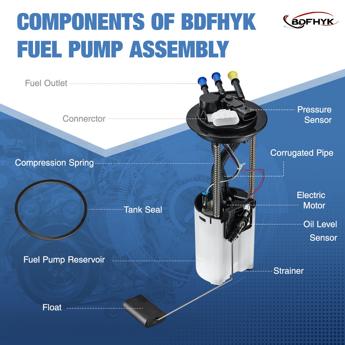 RALLY Fuel Pump Assembly E3614M - 2004-2005 Chevy Colorado GMC Canyon 2.8L 3.5L