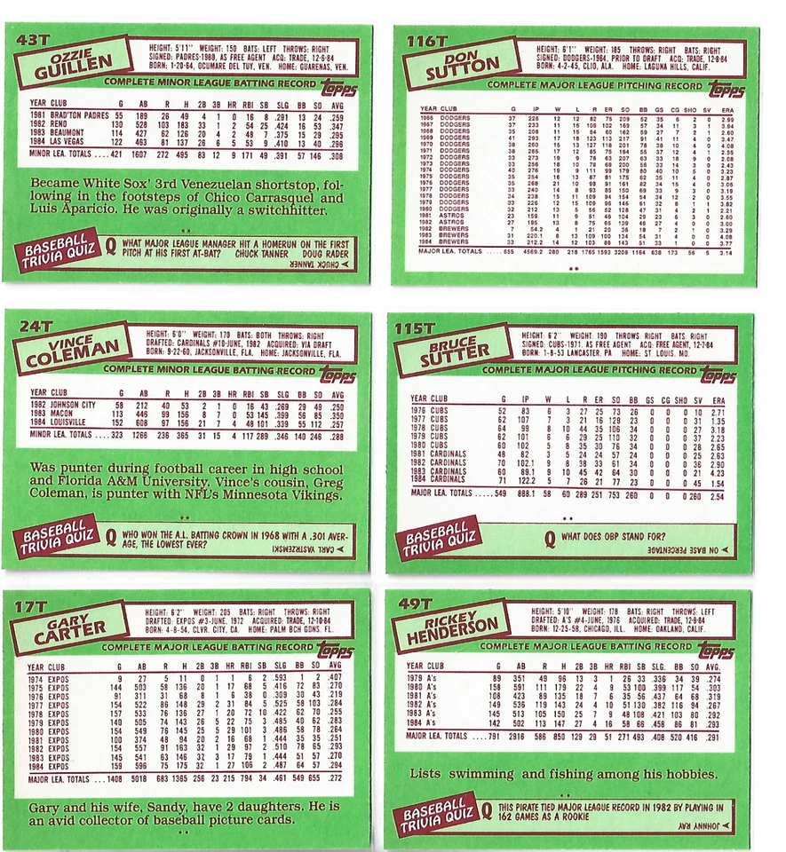 1985 Topps Traded Baseball Complete Set 1-132-Coleman/Guillen RC - Image 2 of 3
