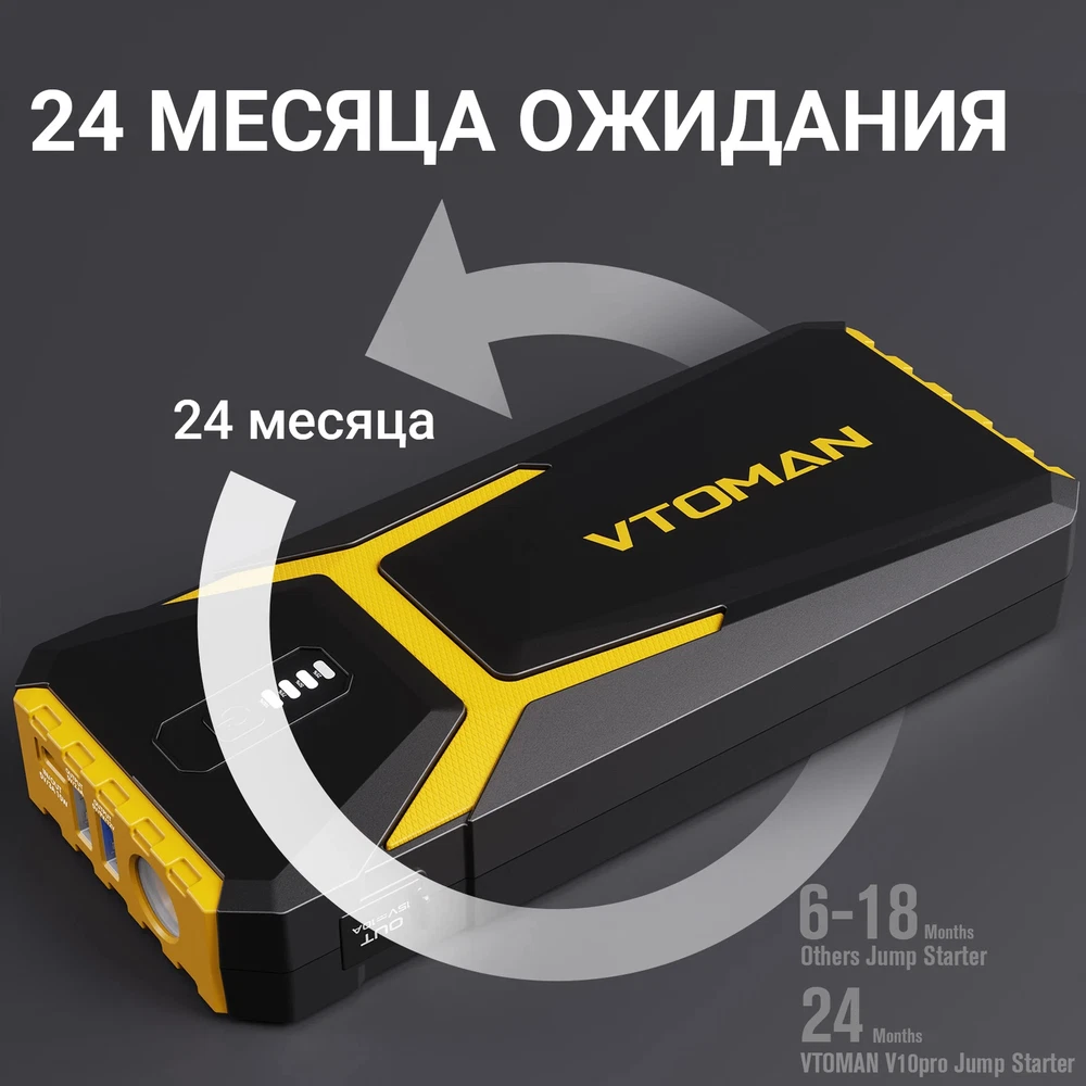 Power Bank 20000mAh Jump Starter Portable Charger Booster 4500A Battery Starter
