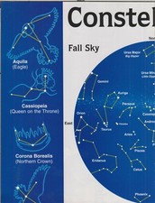 Set of 6 Two-Sided Educational Posters Posters: Children's, Poster 2001