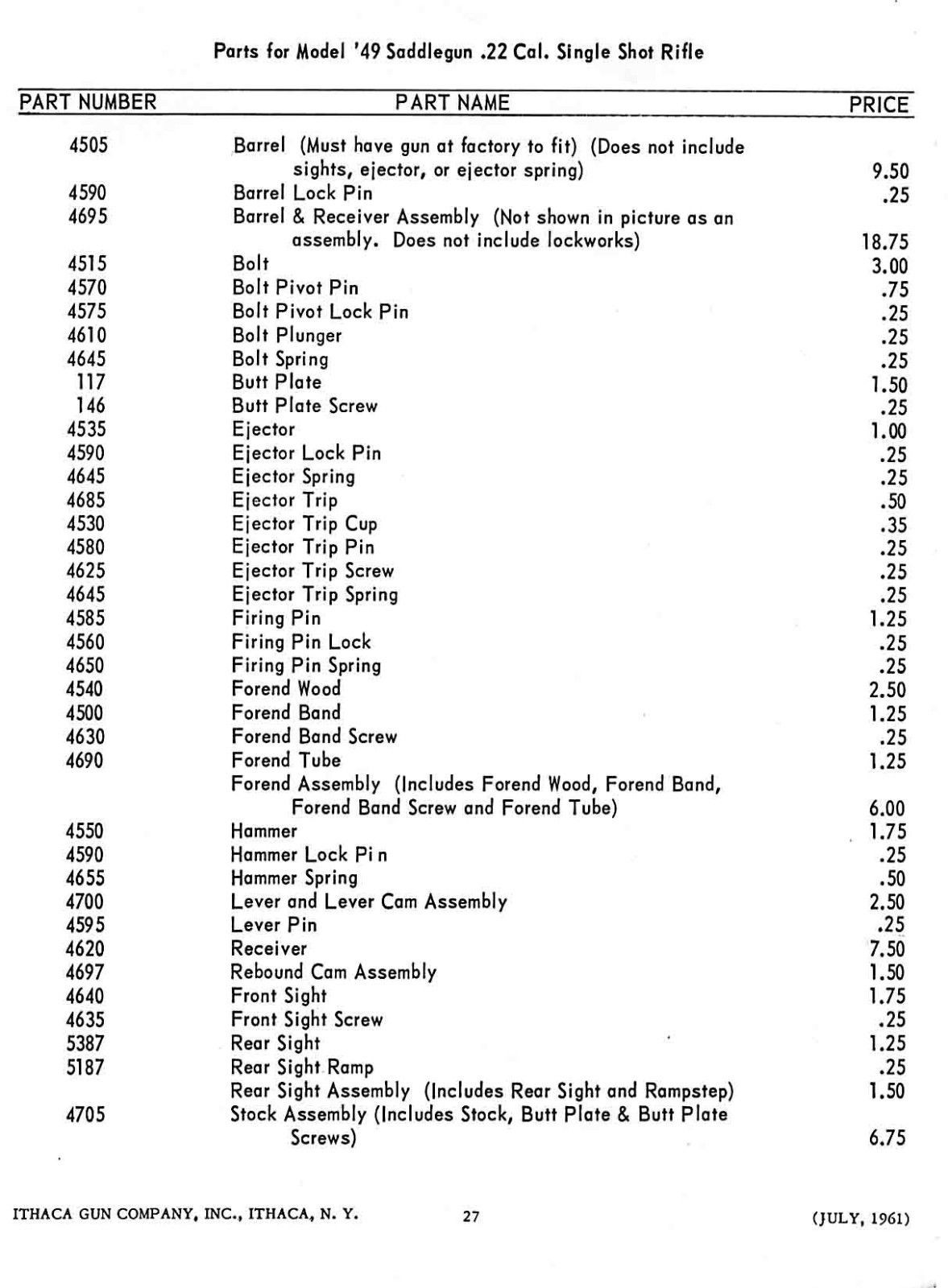 Ithaca 196062 Gun Parts Catalog eBay